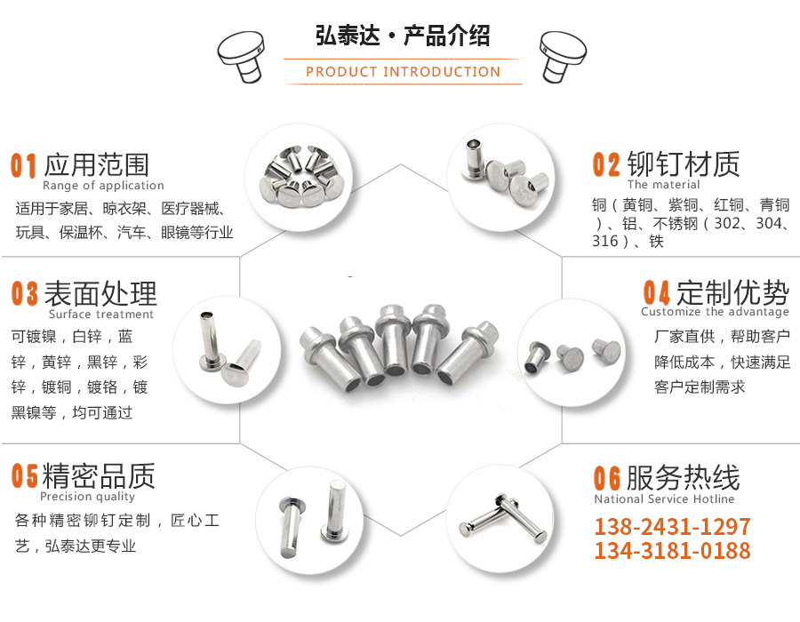 不锈钢铆钉