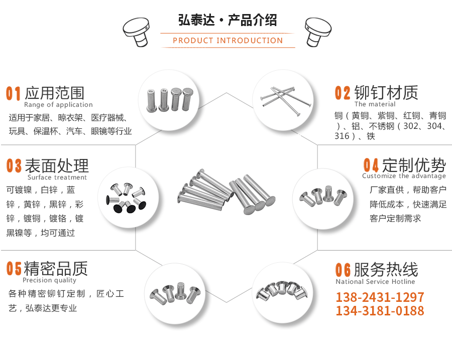  半圆头半空心铝铆钉